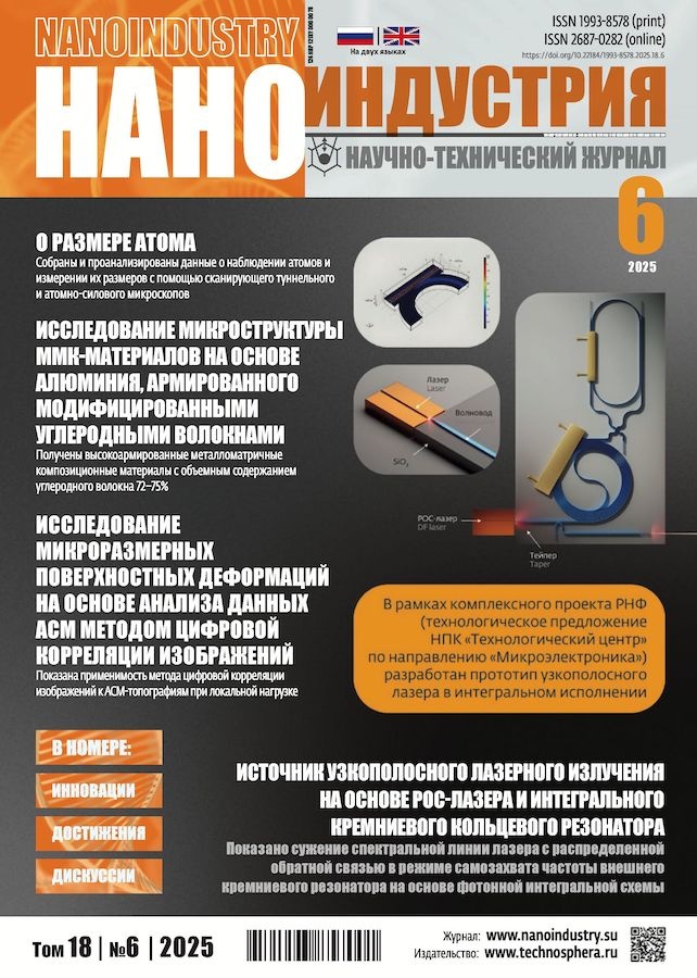 Бет Тақырыбының Логотипі